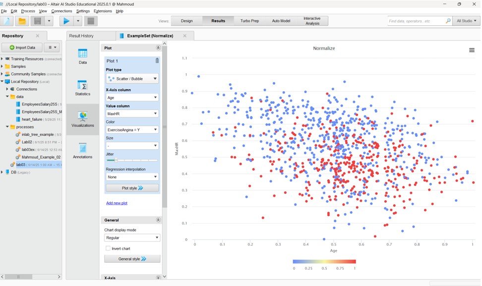 Heart Disease Prediction